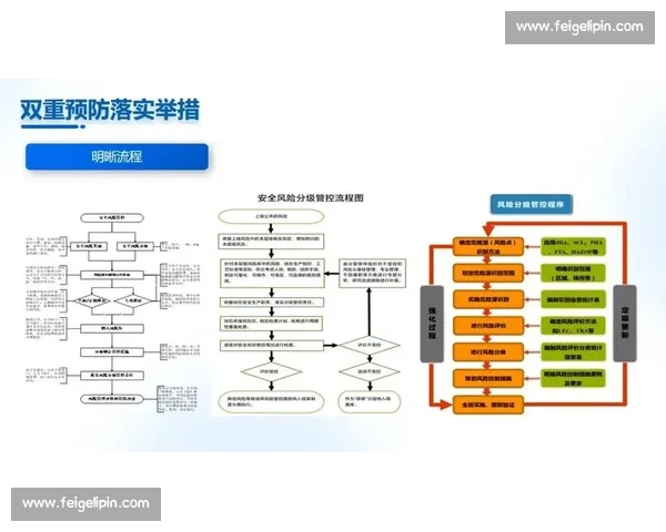 以失误控制为核心的系统优化与风险防范综合研究路径提升管理效率
